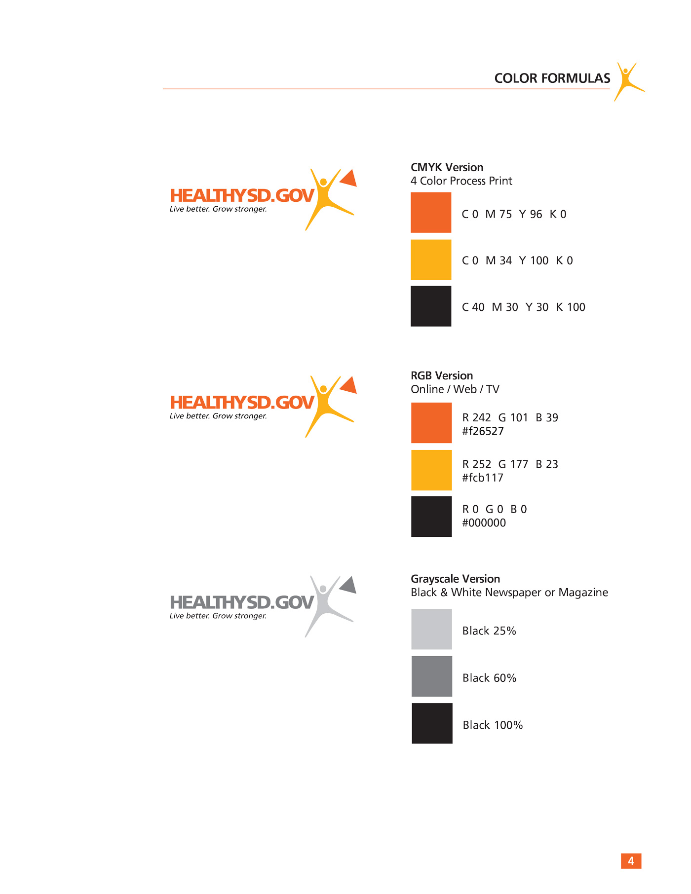 Healthy South Dakota Brand Guide