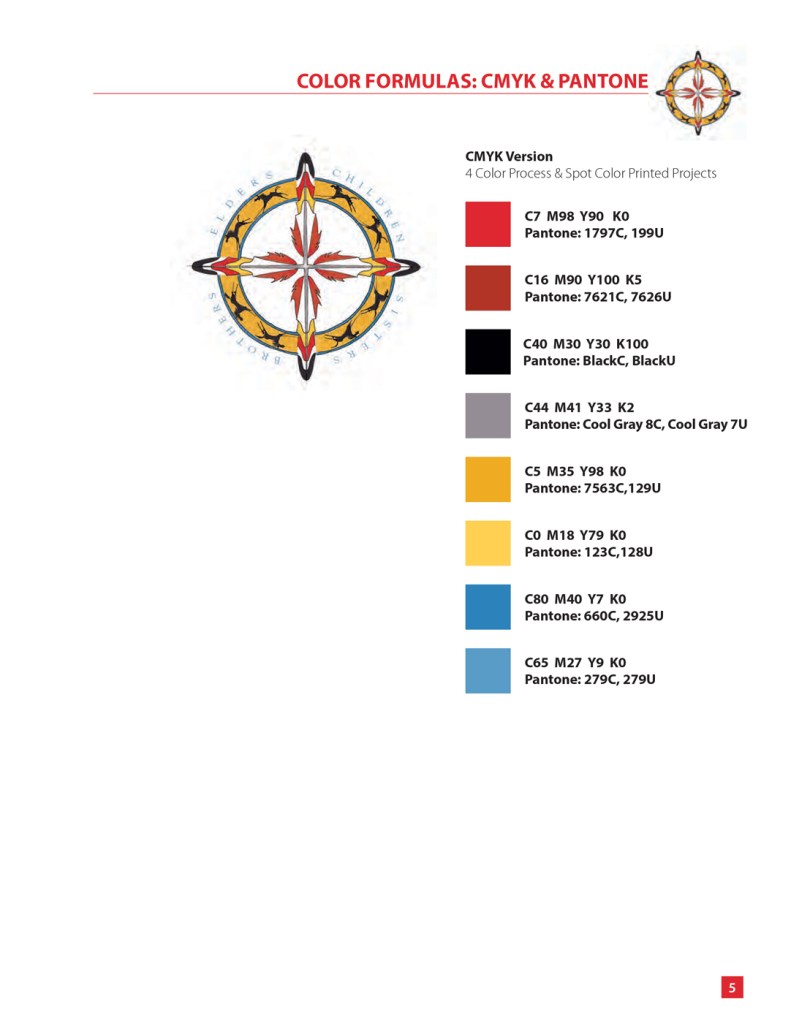 Find Your Power brand guide