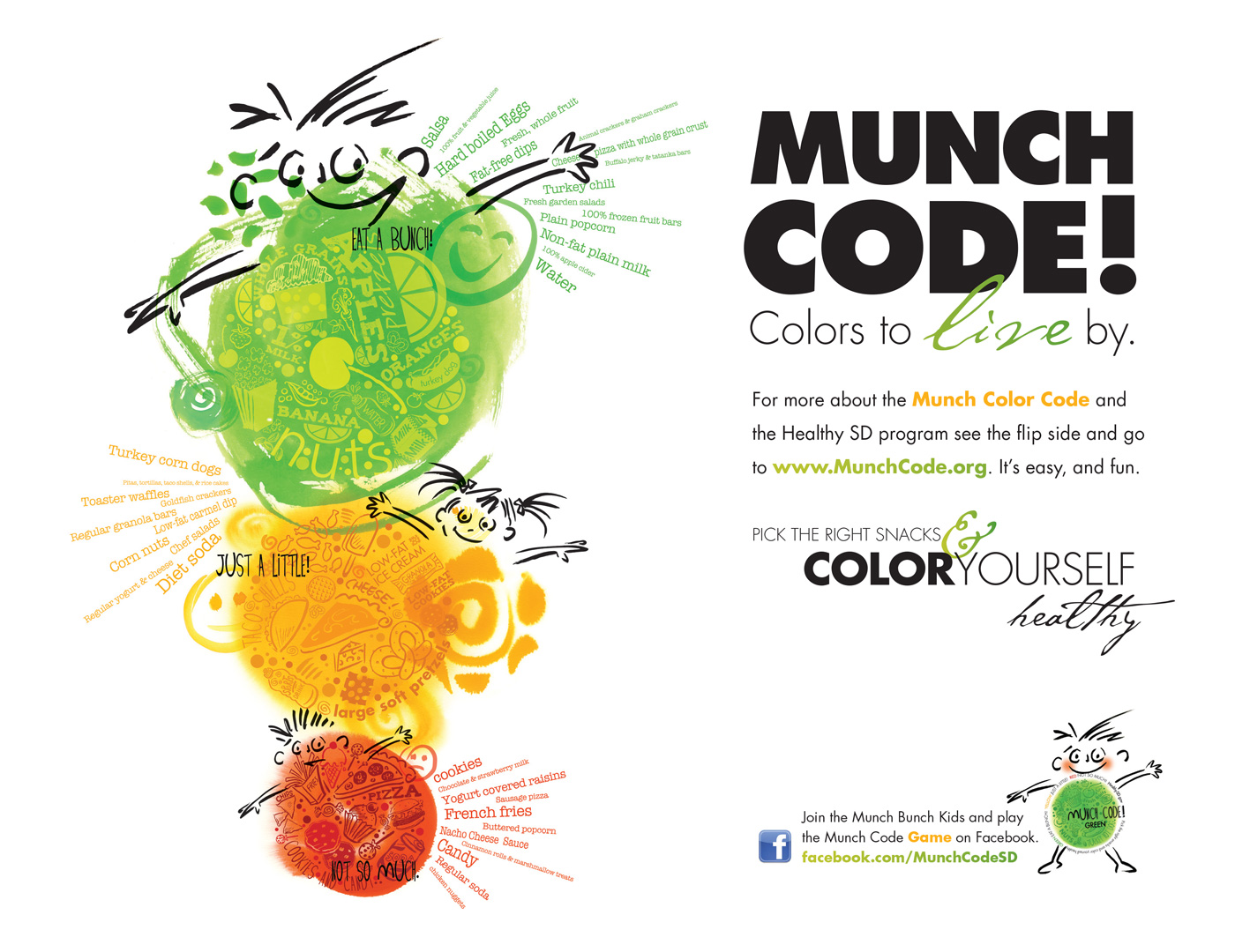 Munch Code Information Card